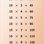15 Times Table Multiplication Chart Multiplication Chart
