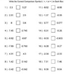 20 Rounding Decimals Worksheet 5th Grade Simple Template Design