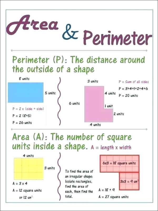 26 Area And Perimeter Word Problems Worksheets For Grade 5 Word Problem 