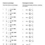 30 Repeating Decimal To Fraction Worksheet Education Template