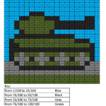 4G37 Decimals To Fractions Tank 4th Grade Math Coloring Squared