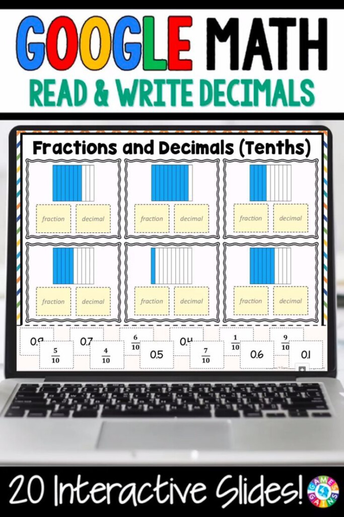 4th Grade Decimals And Fractions Google Slides Google Classroom Math 