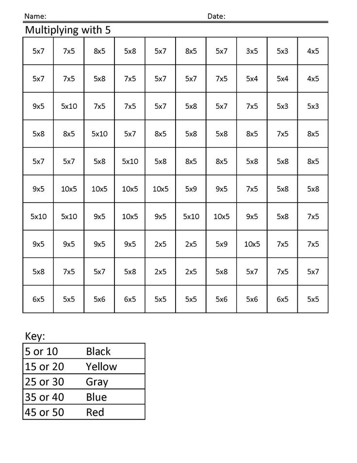5 Times Table Worksheet KS1 Kiddo Shelter Math Worksheets 