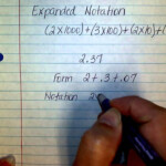 5th Grade Expanded Form Vs Expanded Notation Expanded Notation