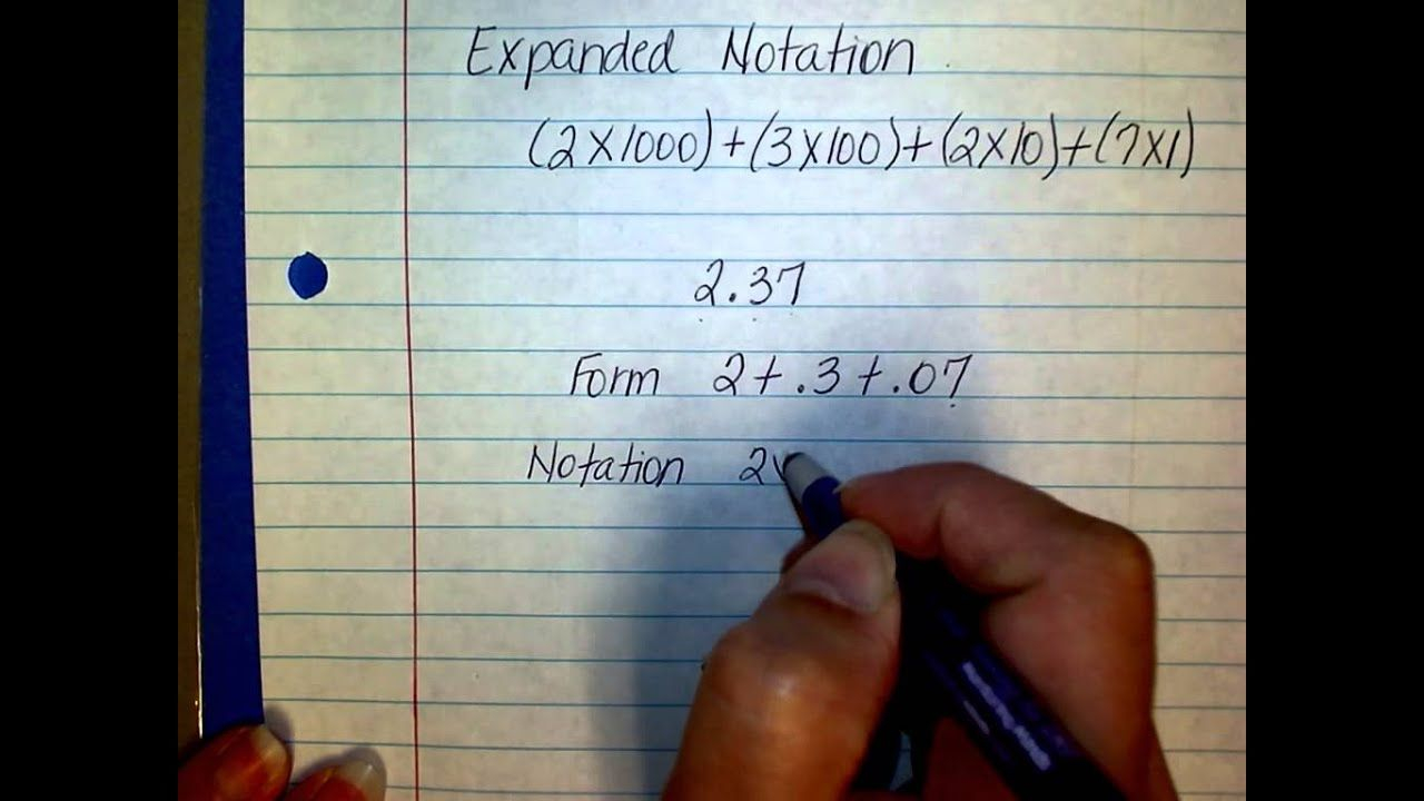 5th Grade Expanded Form Vs Expanded Notation Expanded Notation 