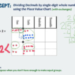 5th Grade Module 1 F Dividing Decimals YouTube