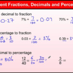 6 1 Equivalent Fractions Decimals Percentages Basic Maths Core Skills