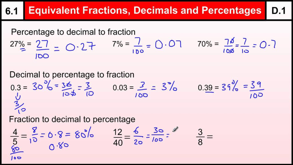 6 1 Equivalent Fractions Decimals Percentages Basic Maths Core Skills 