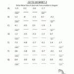 7th Grade Fractions To Decimals Worksheet With Answers Kidsworksheetfun