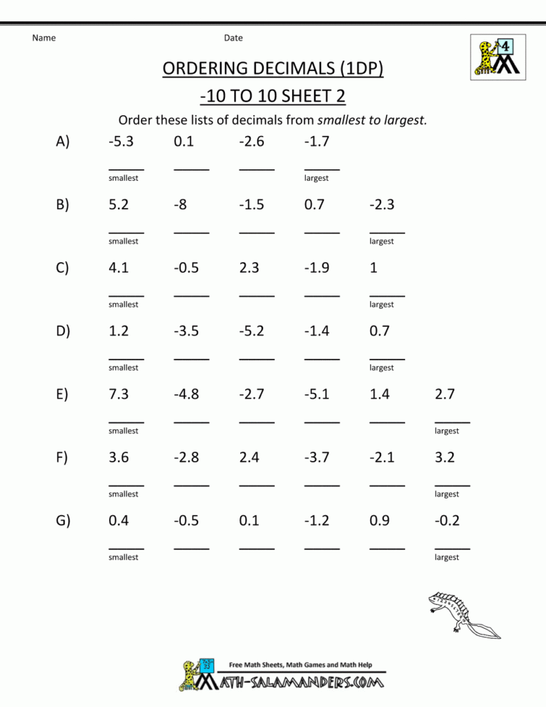 7th Grade Fractions To Decimals Worksheet With Answers Kidsworksheetfun