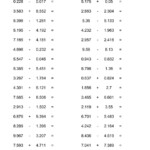 Adding And Subtracting Decimals Worksheets 6th Grade In 2020 With