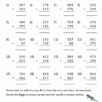 Adding And Subtracting Multiples Of 10 Worksheets