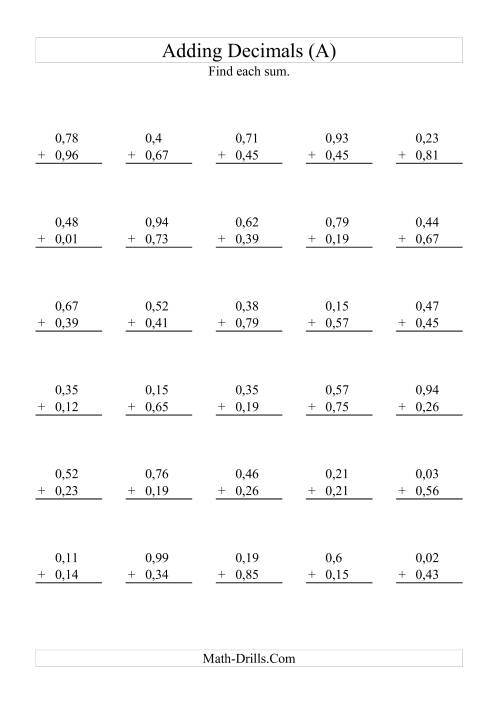 Adding Decimals Range 0 01 To 0 99 A European Decimals Worksheet