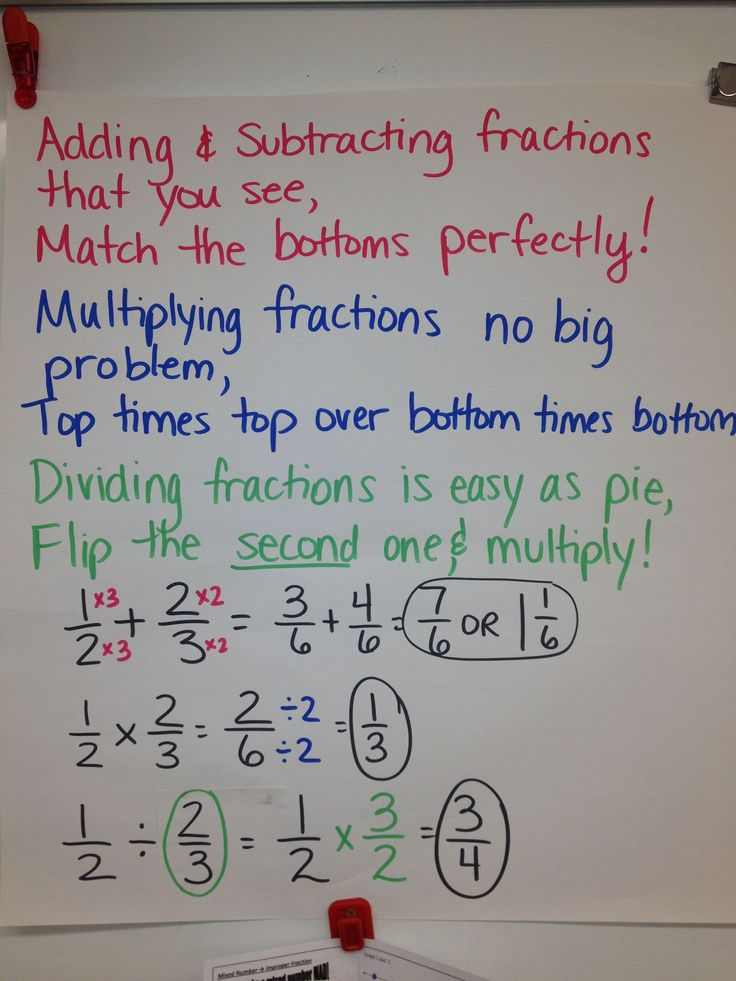 Adding Mixed Numbers With Like Denominators Worksheets All About 