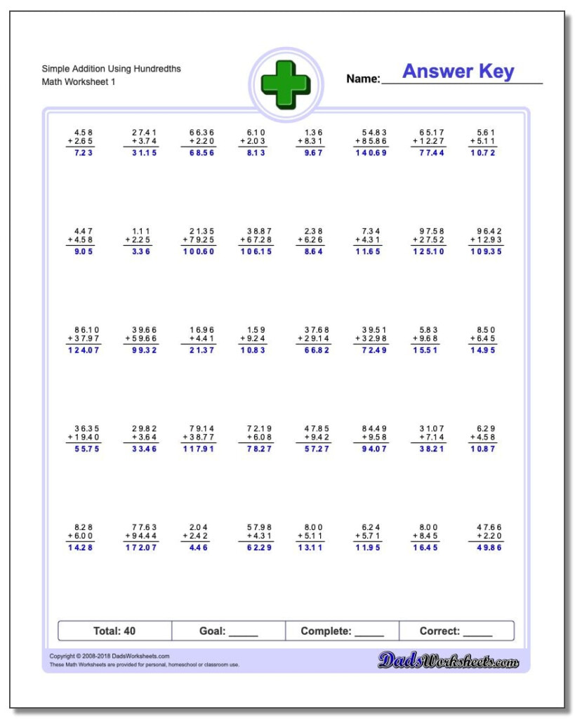 Addition With Decimals