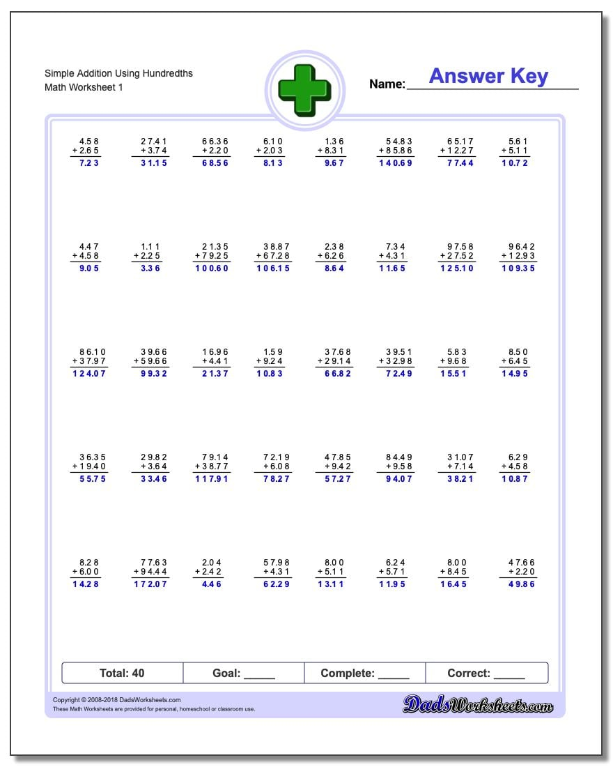 Addition With Decimals