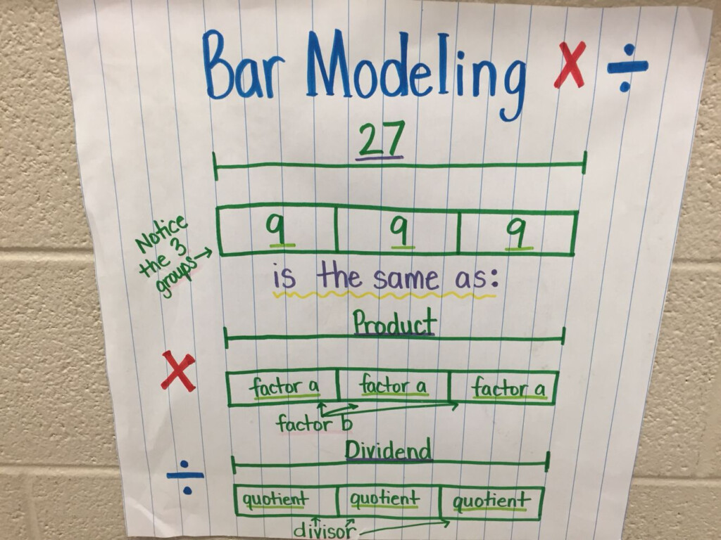 Bar Model Multiplication Worksheets Times Tables Worksheets