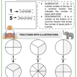 Basic Concepts Of Fractions Themed Math Worksheets Aged 7 9