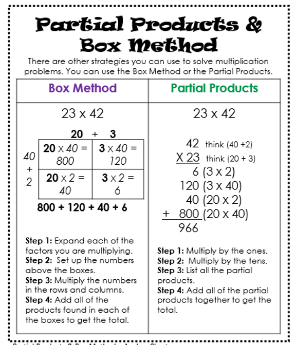 Box Method Multiply Decimals Worksheet Decimal Worksheets