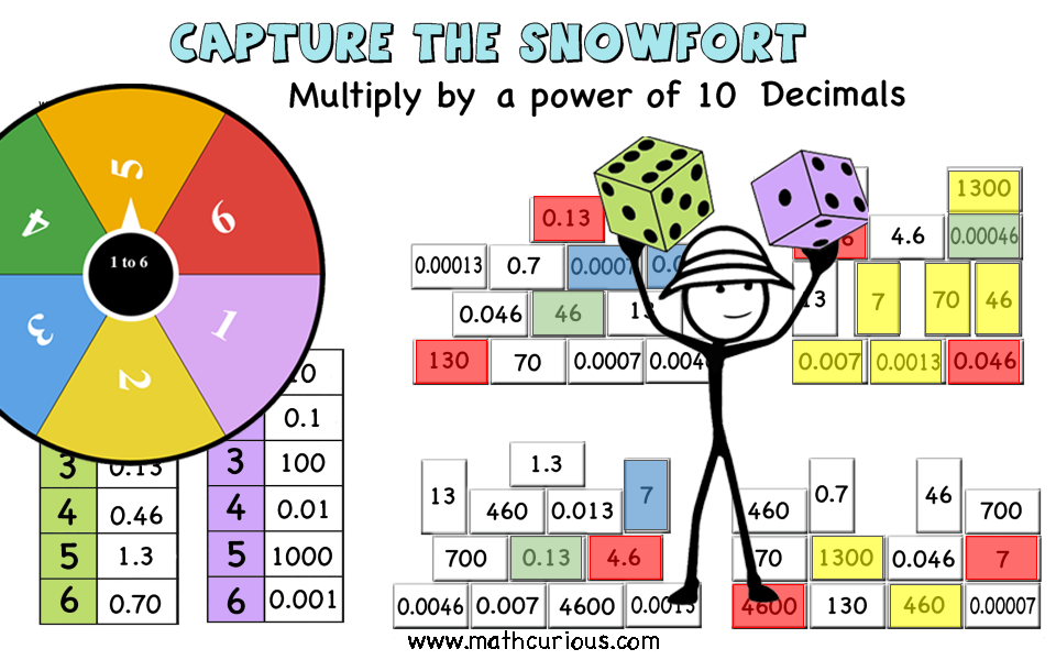 Capture The Snow Fort Multiplying Decimals By Powers Of 10 game freebie 