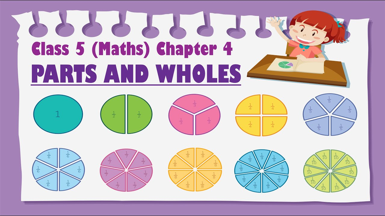 Math Worksheets For 5th Grade Fractions Printable Math Worksheets 1514