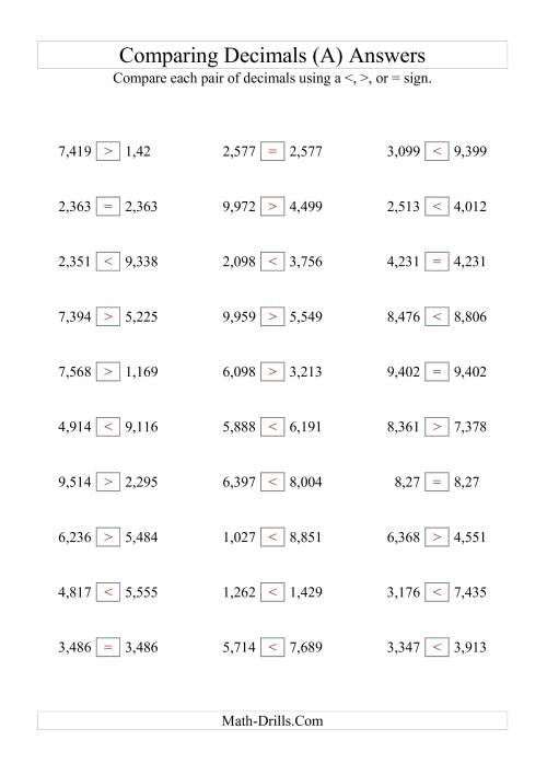 Comparing Decimals To Thousandths A 
