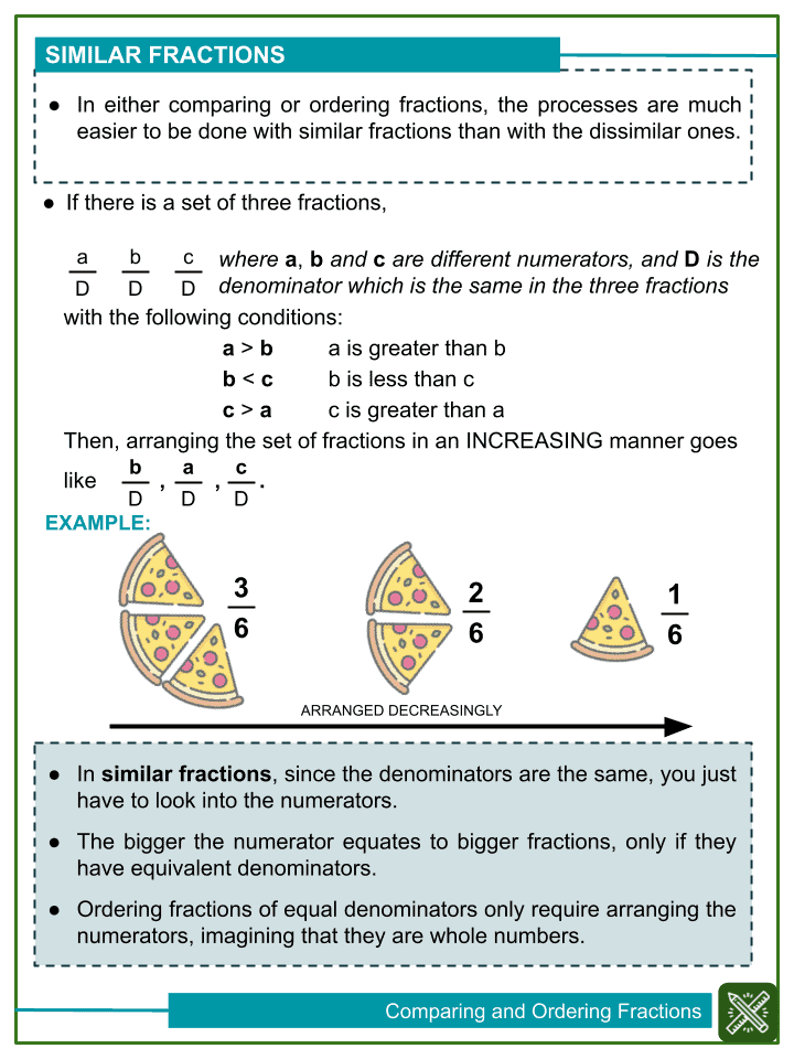 Comparing Ordering Similar Dissimilar Fraction 4th Grade Worksheets