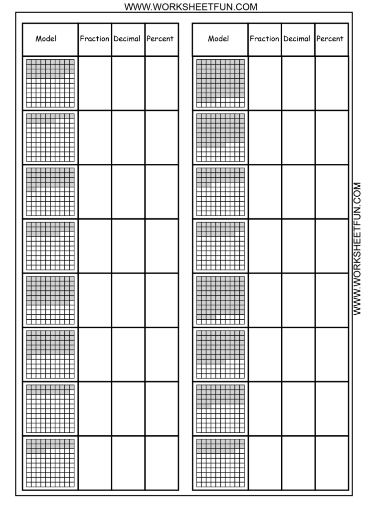 Convert Between Percents Fractions And Decimals 8 Worksheets FREE 