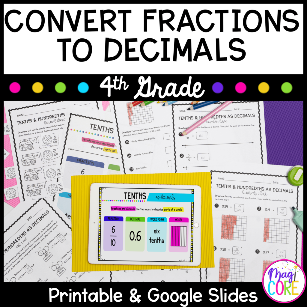 Convert Fractions To Decimals 4th Grade Math 4 NF C 6 Magicore