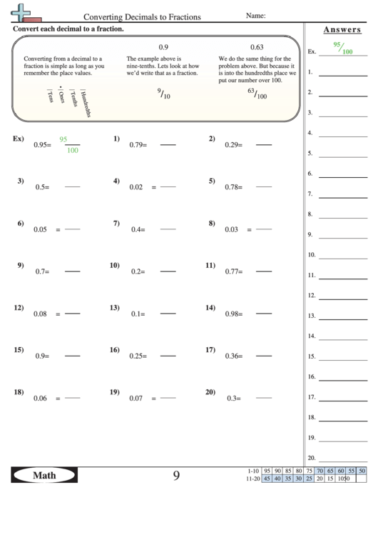 Converting Decimals To Fractions Worksheet With Answer Key Printable 