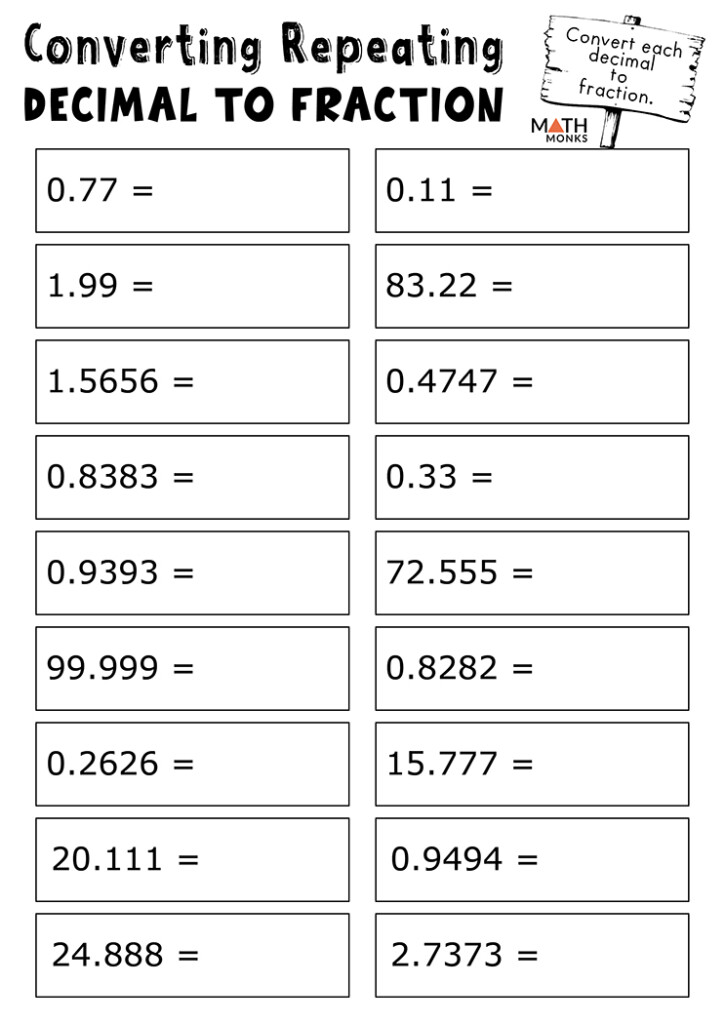 Converting Fractions To From Decimals Worksheets Math Monks