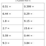 Converting Fractions To From Decimals Worksheets Math Monks