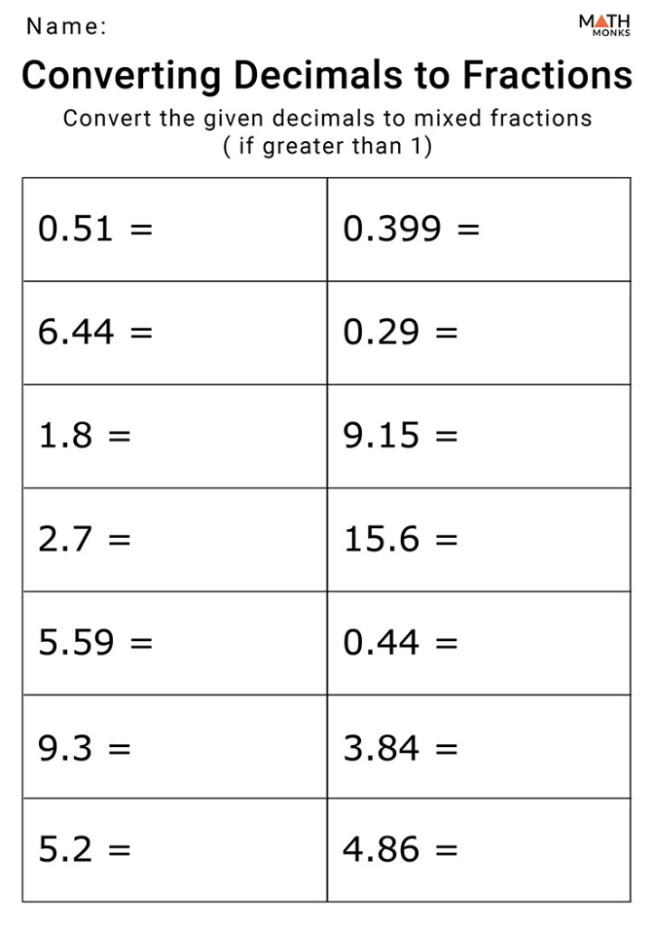 Converting Fractions To From Decimals Worksheets Math Monks