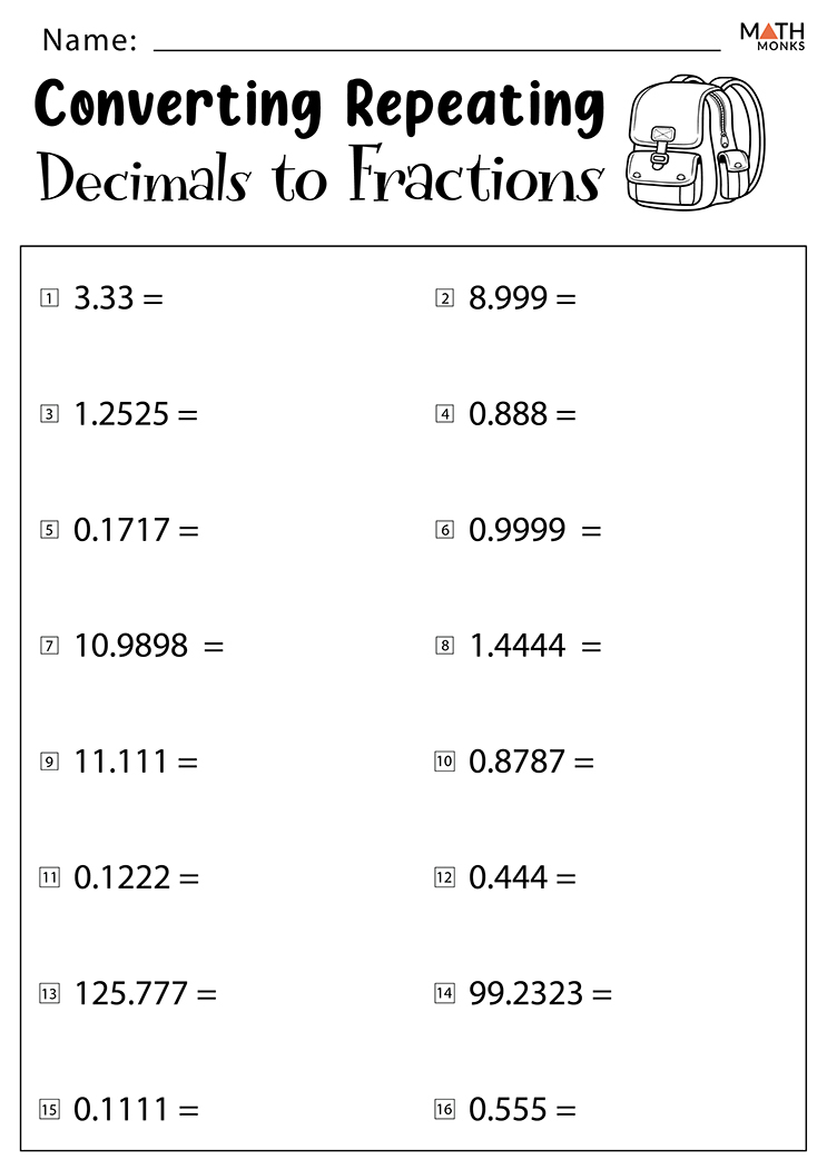 Converting Fractions To From Decimals Worksheets Math Monks