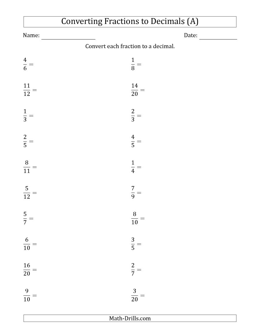 Converting Fractions To Terminating And Repeating Decimals a