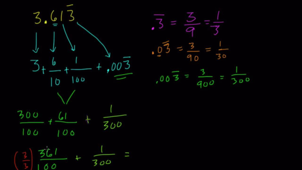 Converting Multi digit Repeating Decimals To Fractions YouTube