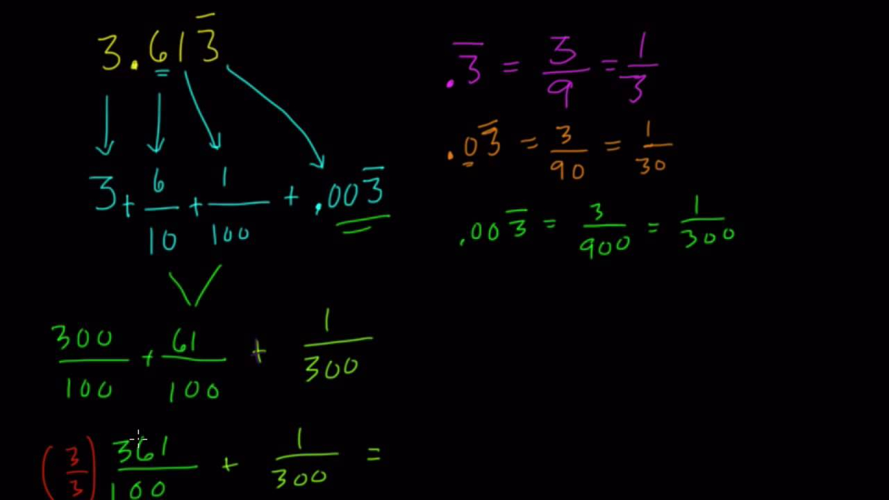 Converting Multi digit Repeating Decimals To Fractions YouTube