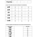 Converting Percentages To Fractions Worksheet