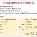 Converting Repeating Decimals To Fractions examples Solutions Videos