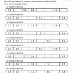 Counting By Decimals