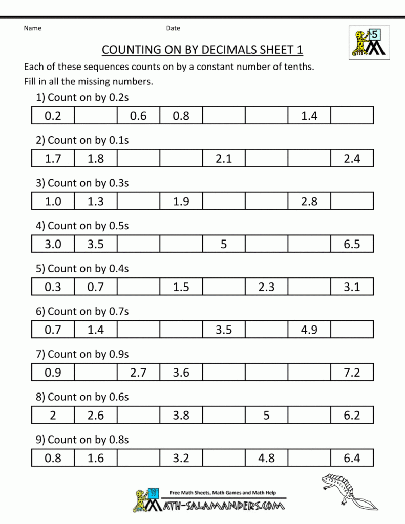 Counting By Decimals