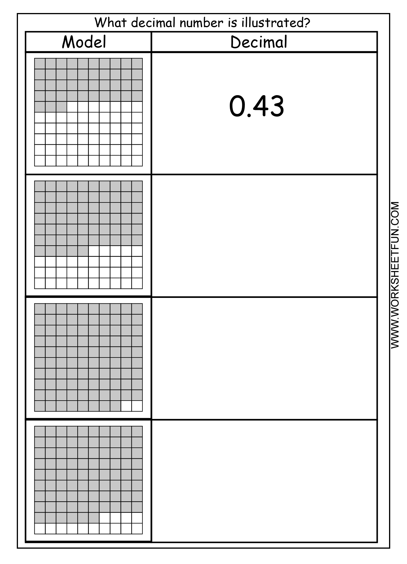 Decimal Model Hundredths 4 Worksheets Fractions Decimals 