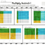 Decimal Operations Modeling Decimals Math Decimals Math