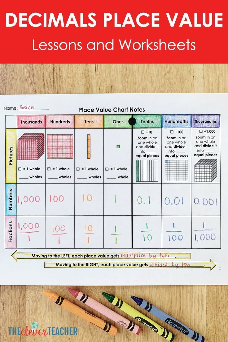 Decimal Place Value Lesson Plans Task Cards And Quiz Place Value 