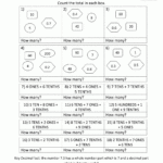 Decimal Place Value Worksheets 4th Grade