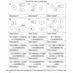 Decimal Place Value Worksheets 4th Grade