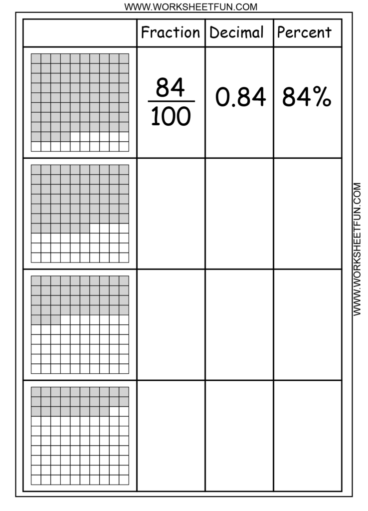 Decimals To Fractions Worksheet Pdf Cpadevelopers