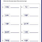 Decimals Worksheets For 3rd Graders Online SplashLearn