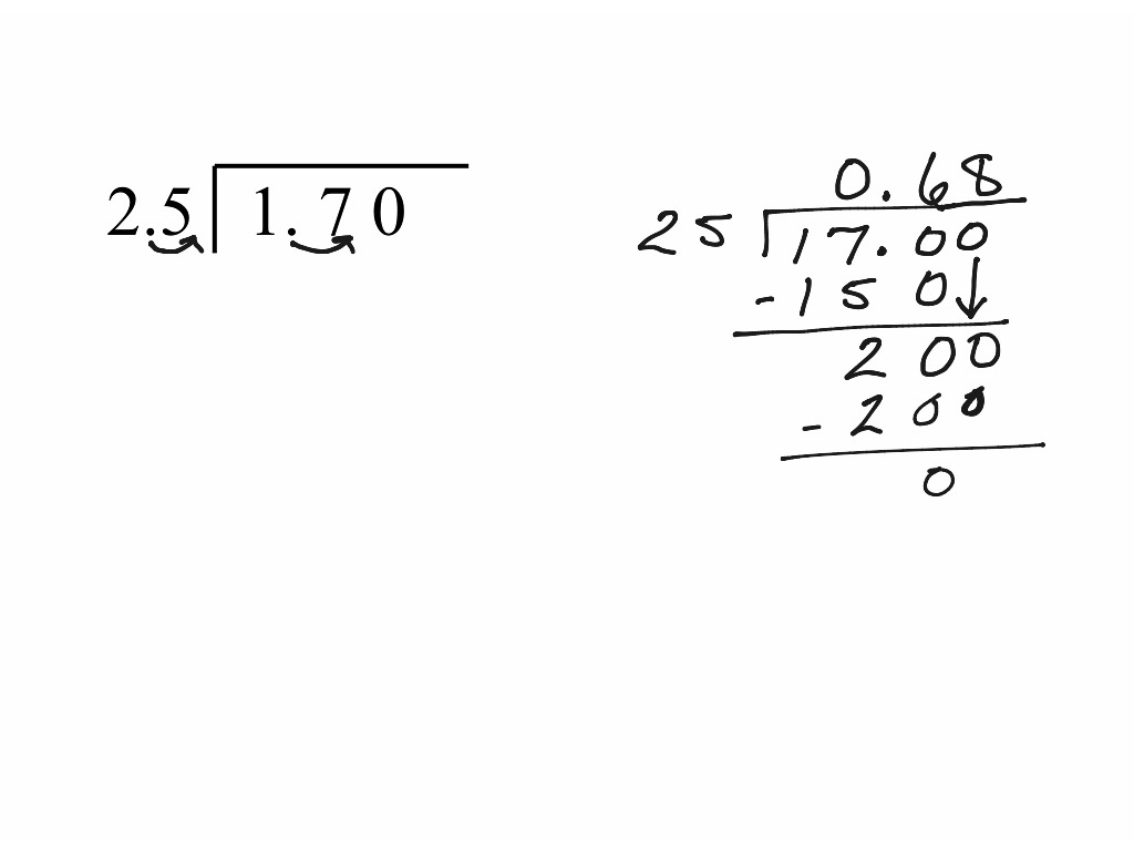 Dividing Decimals Math Elementary Math 5th Grade Math 5 NBT 7