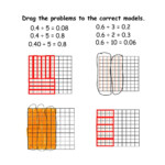 Dividing Decimals With Models Practice 5 NSBT 7 Worksheet
